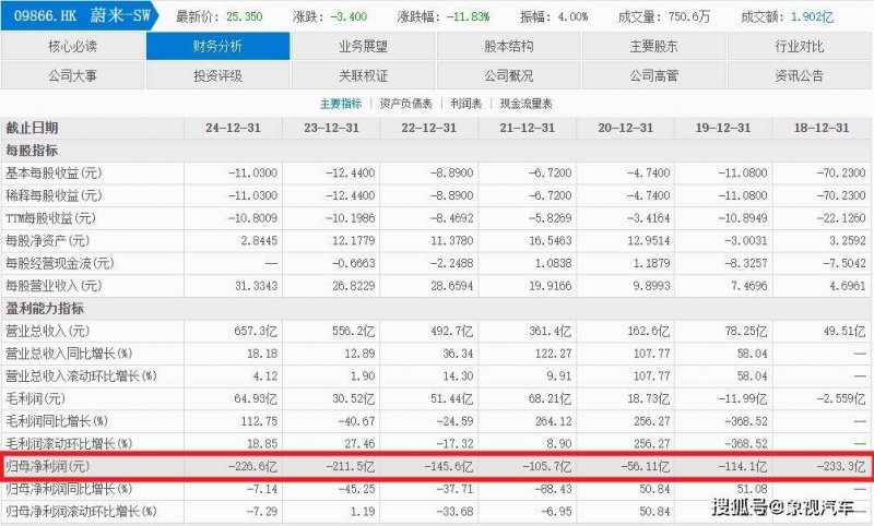 xm外汇官网网址技术型公司孵化器将迎多重法规利好