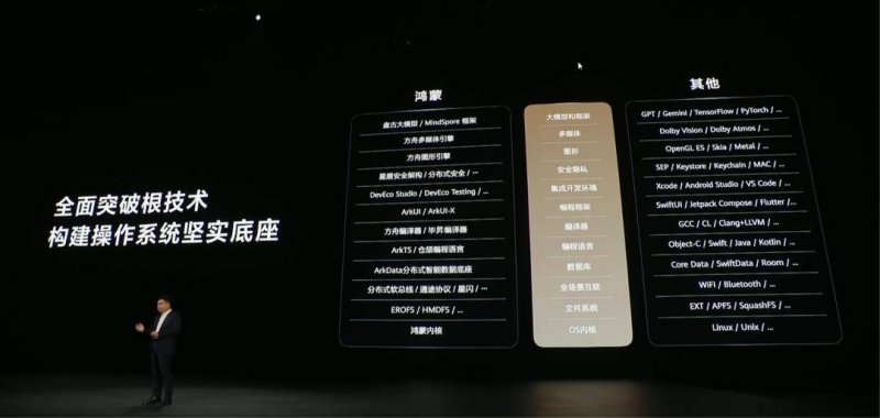 外汇平台xm代理创业板“轻资产、高研发投入”认定标准发布