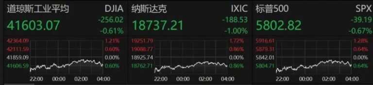 外汇平台xm代理我用3个月，学会了程序化交易方针开发与软件的秘密秘籍