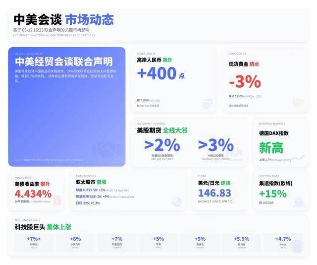 外汇xm平台怎么样全球竞逐AI智慧体赛道 商业落地路径渐明